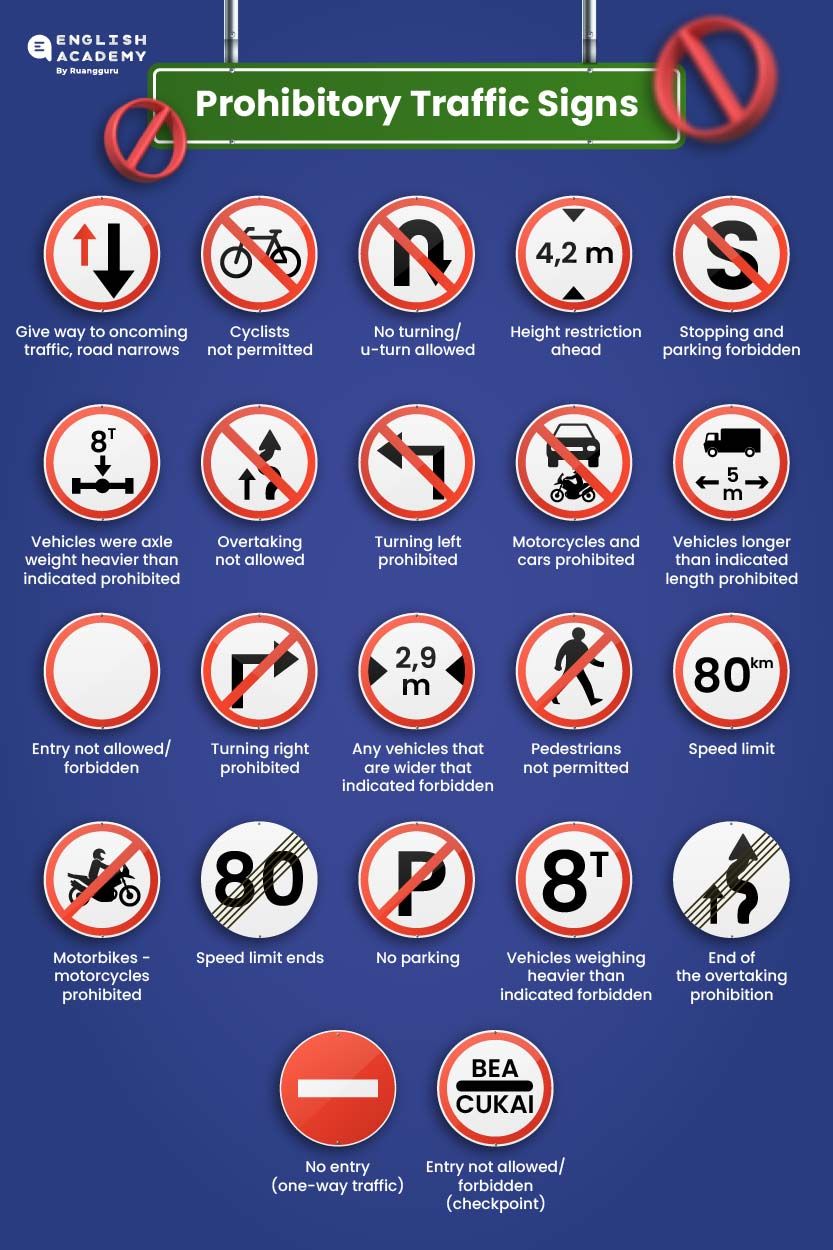 Traffic Signs Rambu Lalu Lintas Dalam Bahasa Inggris Belajar Bahasa